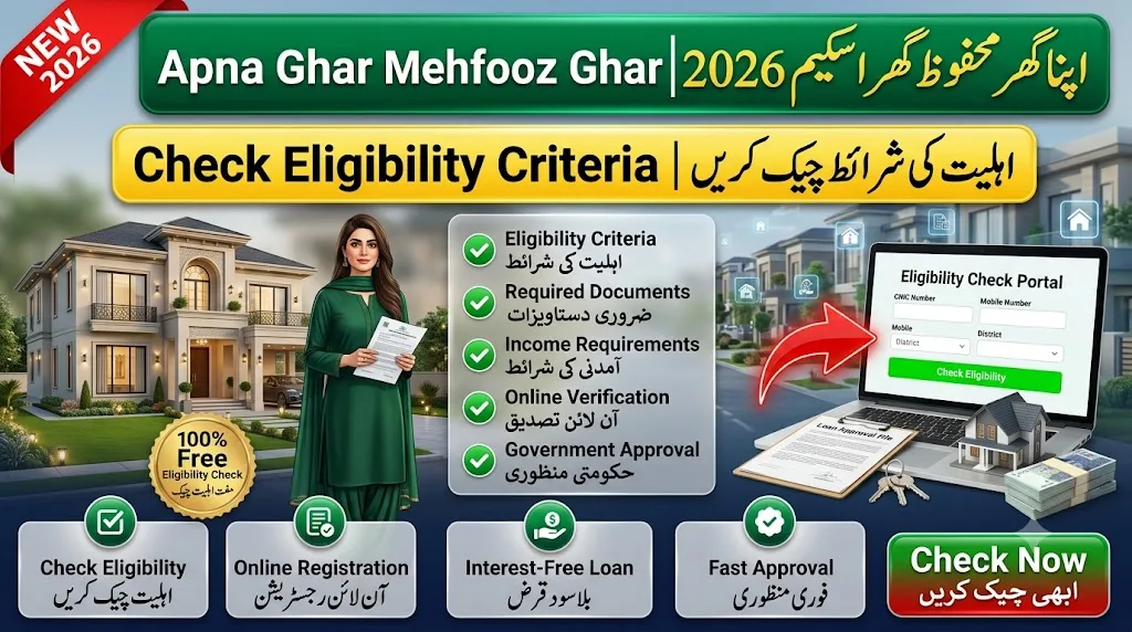Apna Ghar Mehfooz Ghar Scheme Eligibility Criteria July 2026