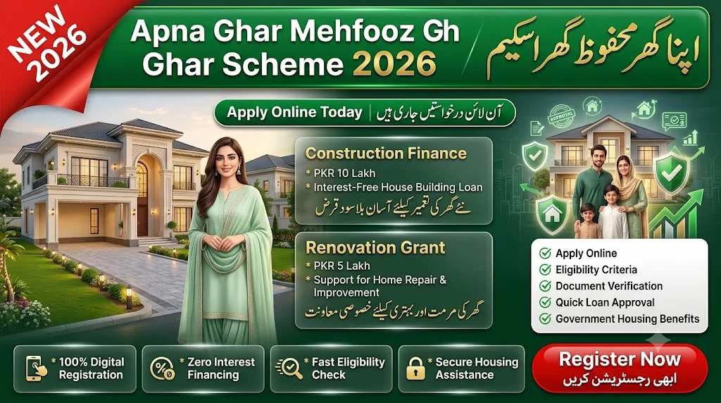 Apna Ghar Mehfooz Ghar Loan Scheme Apply Online