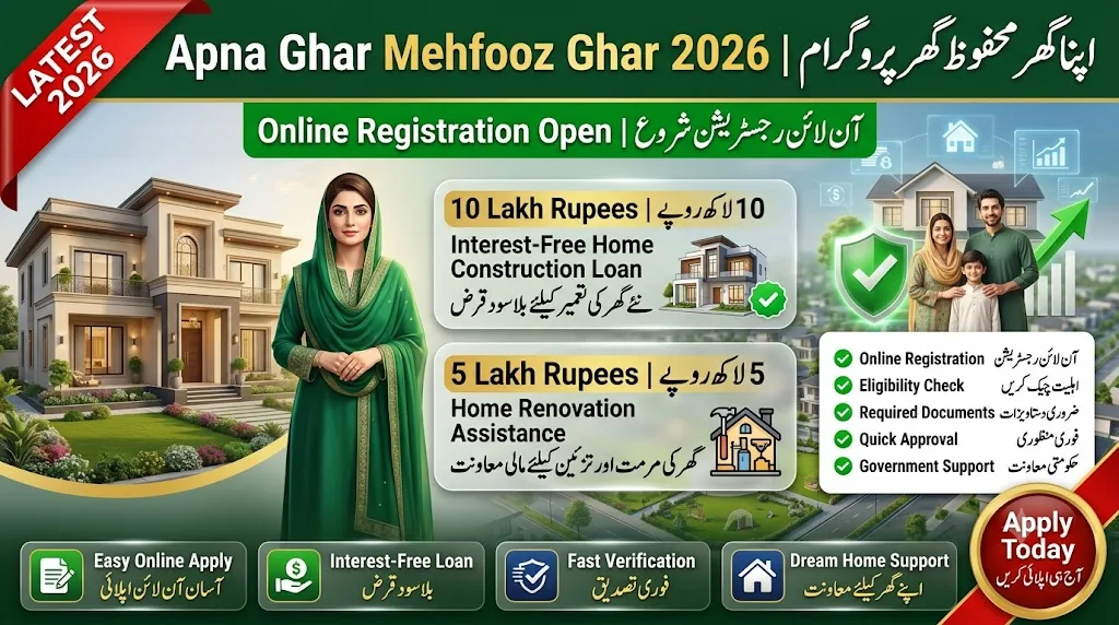 Apna Ghar Mehfooz Ghar Loan Scheme Online Apply