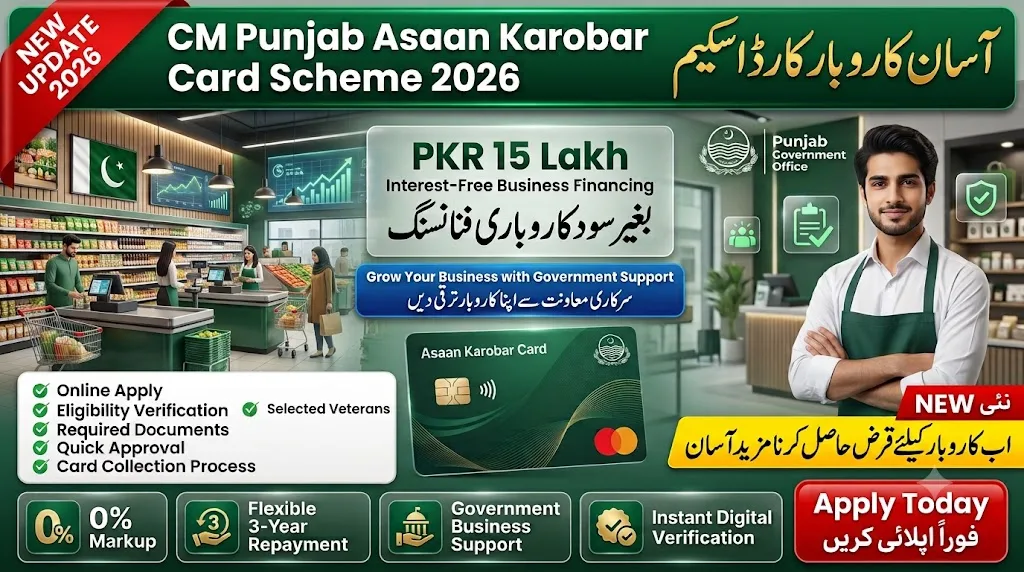 CM Punjab Asaan Karobar Loan Scheme 2026 online Apply