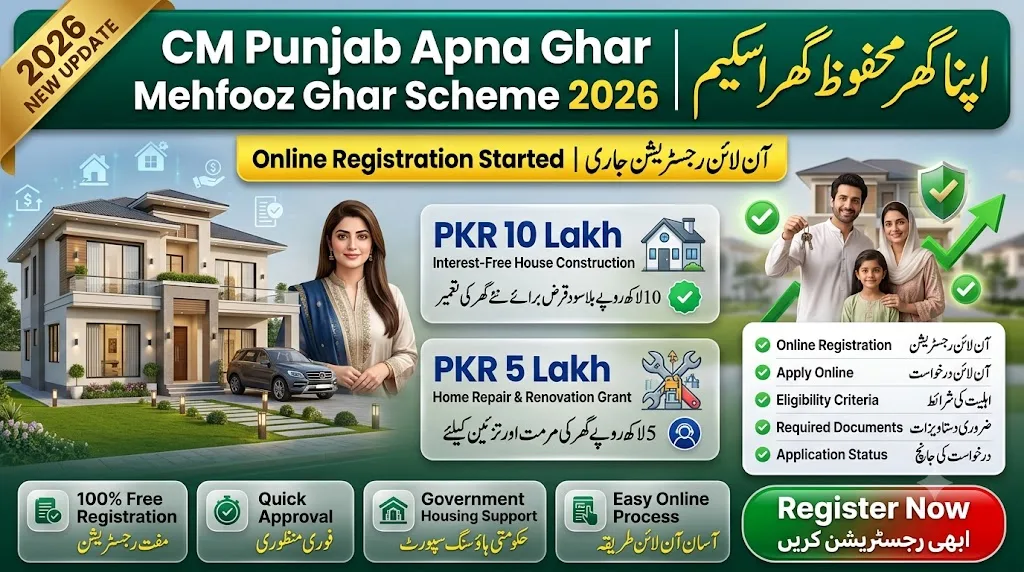 Apna Ghar Mehfooz Ghar Program Online Registration 2026
